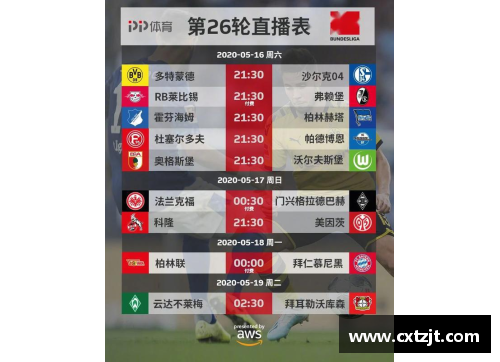 全民彩票官网多特蒙德连败德甲第四，争冠形势不妙！ - 副本