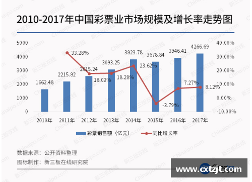 全民彩票官网德国沿海地区与沿江地区发展差异的深度剖析 - 副本