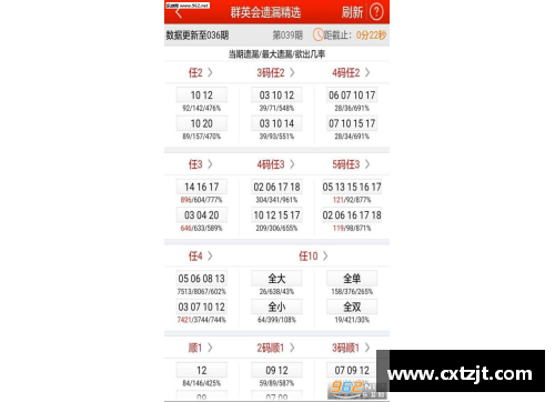 全民彩票官网德甲战场风云：科隆稳步提升，斯图加特稍占优势，云达不来梅实力不俗 - 副本