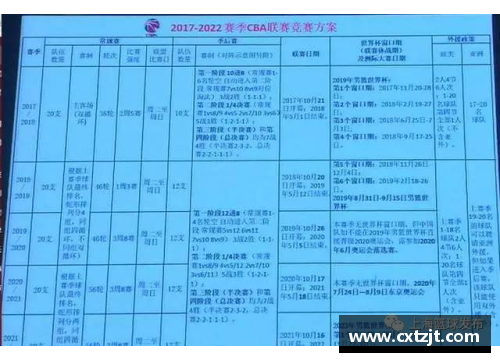 全民彩票官网CBA球队正式宣布解除与张镇麟合同，造成球队不稳定局势 - 副本 (2)