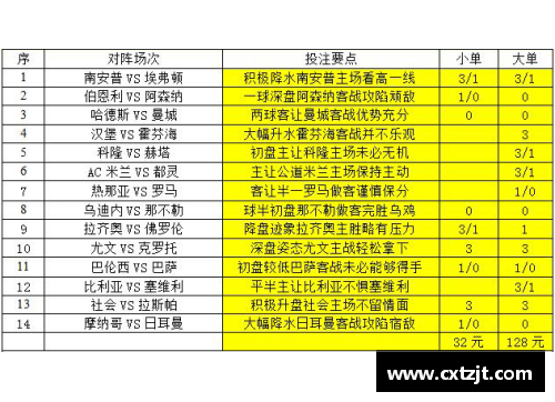 全民彩票官网汉堡3-1击败霍芬海姆，提前锁定胜利，晋级希望大增 - 副本