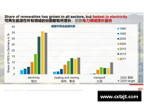 全民彩票官网欧盟推出碳边境调节机制计划，加速实现碳中和目标 - 副本