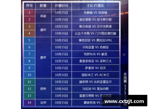 全民彩票官网意甲2023年积分榜_罗马第2,米兰倒4,失球数高居次席