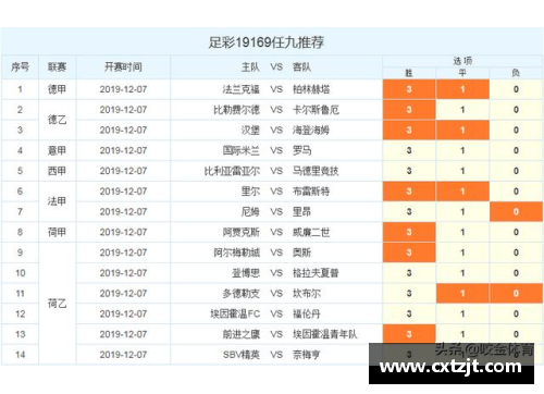 全民彩票官网弗赖堡队德甲联赛再胜对手，稳坐积分榜第一位置 - 副本