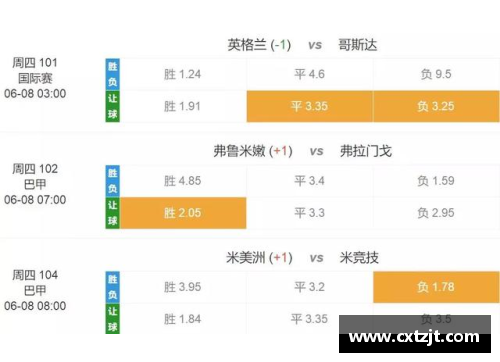 全民彩票官网英格兰队胜捷克，小组战绩完美收官 - 副本
